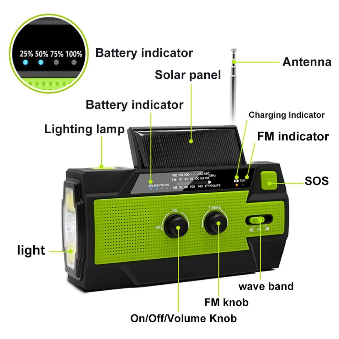 EmergencyRadio - Multifunctionele Radio op Zonne- Energie