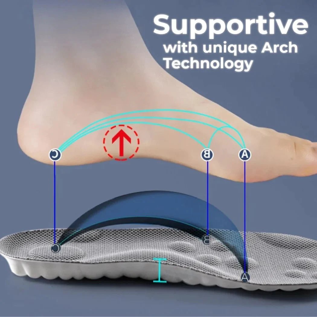 Grippy® ComfortPro - 4D Wolk Technologie Binnenzool