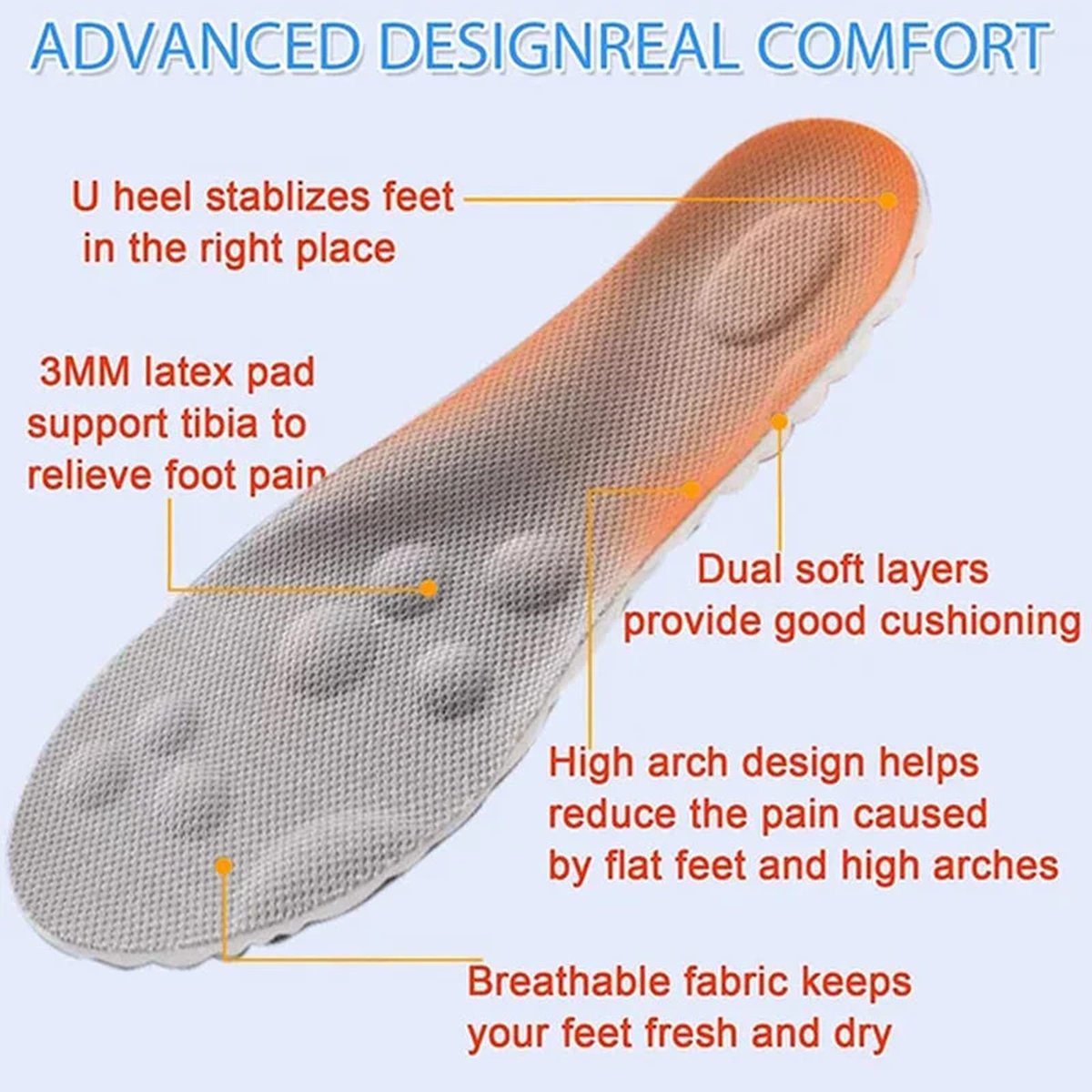 Grippy® ComfortPro - 4D Wolk Technologie Binnenzool