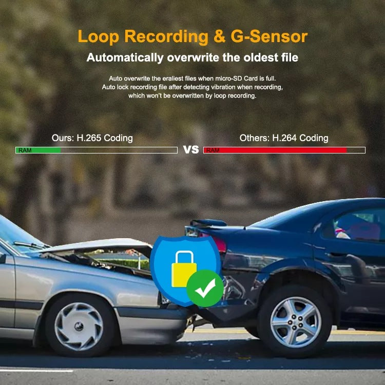 Dashcam Pro™ Full HD 1080P | Dual Lens, Veiligheid en Kristalheldere Beelden
