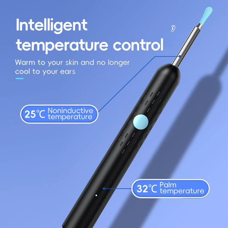 EarCamera - HD Oor Camera Kit