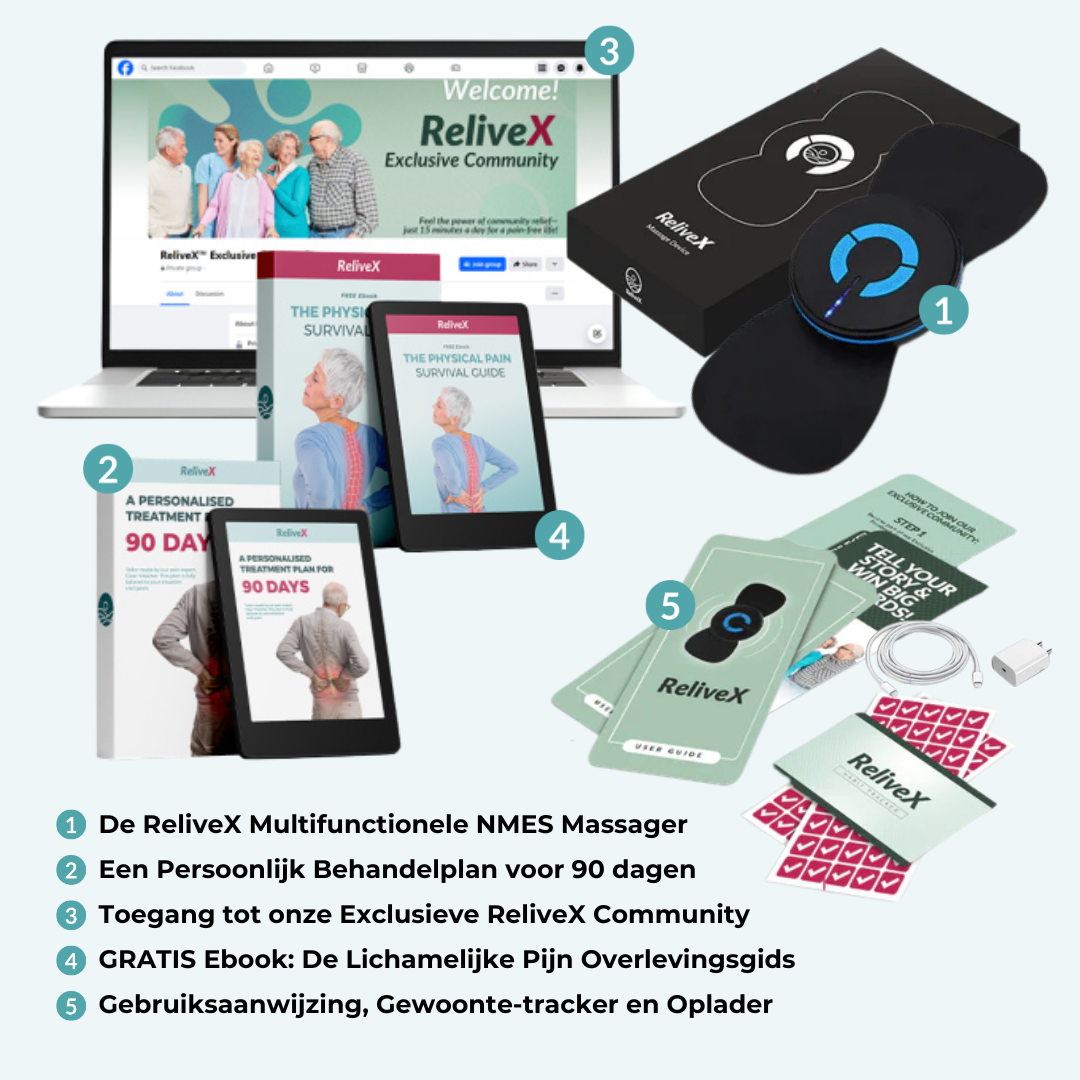 ReliveX™ Multifunctionele Massager